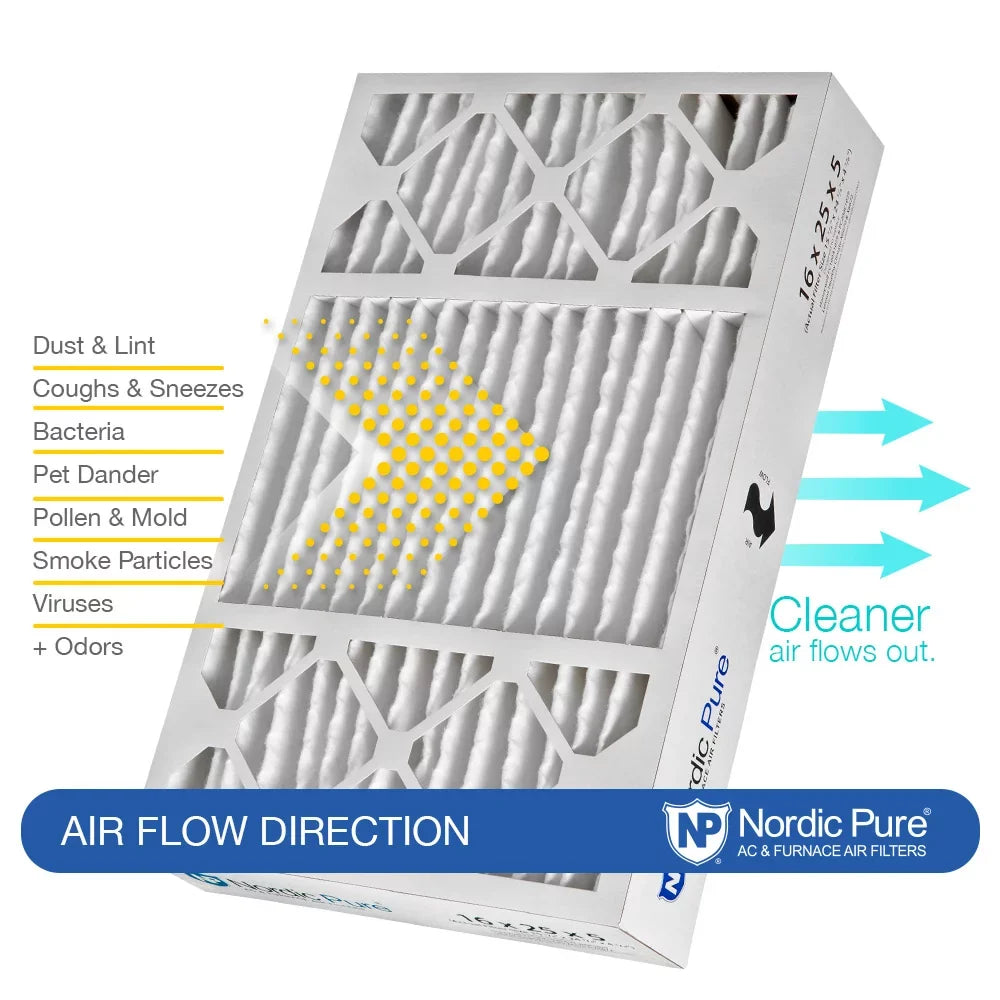 Carbon Replacement (4 16x25x5 3/8) MERV Honeywell 14 Plus Air Filters 4 Pack