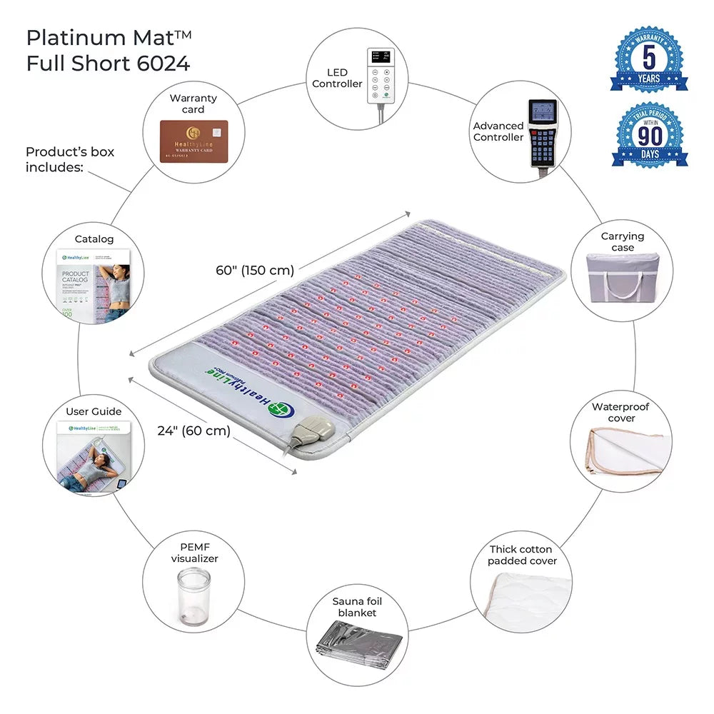 Firm Far Infrared Pro PEMF Short Platinum Full Photon 6024 Mat, Pad, Advanced InfraMat HealthyLine
