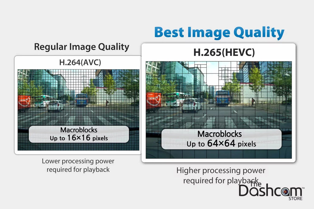 for Dual WiFi Memory Cloud-Capable Card Dashcam and GPS Front DR900S-2CH Vue 4K Lens 16 Rear GB w/