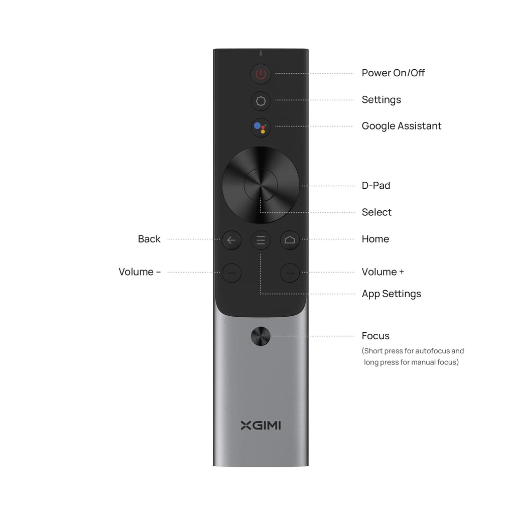 OS AURA TV Laser with 4K Short Kardon Ultra Projector Android Harman Speakers, XGIMI Throw