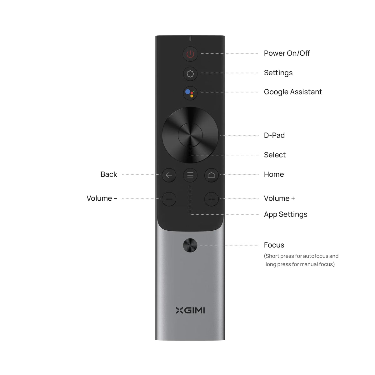 OS AURA TV Laser with 4K Short Kardon Ultra Projector Android Harman Speakers, XGIMI Throw