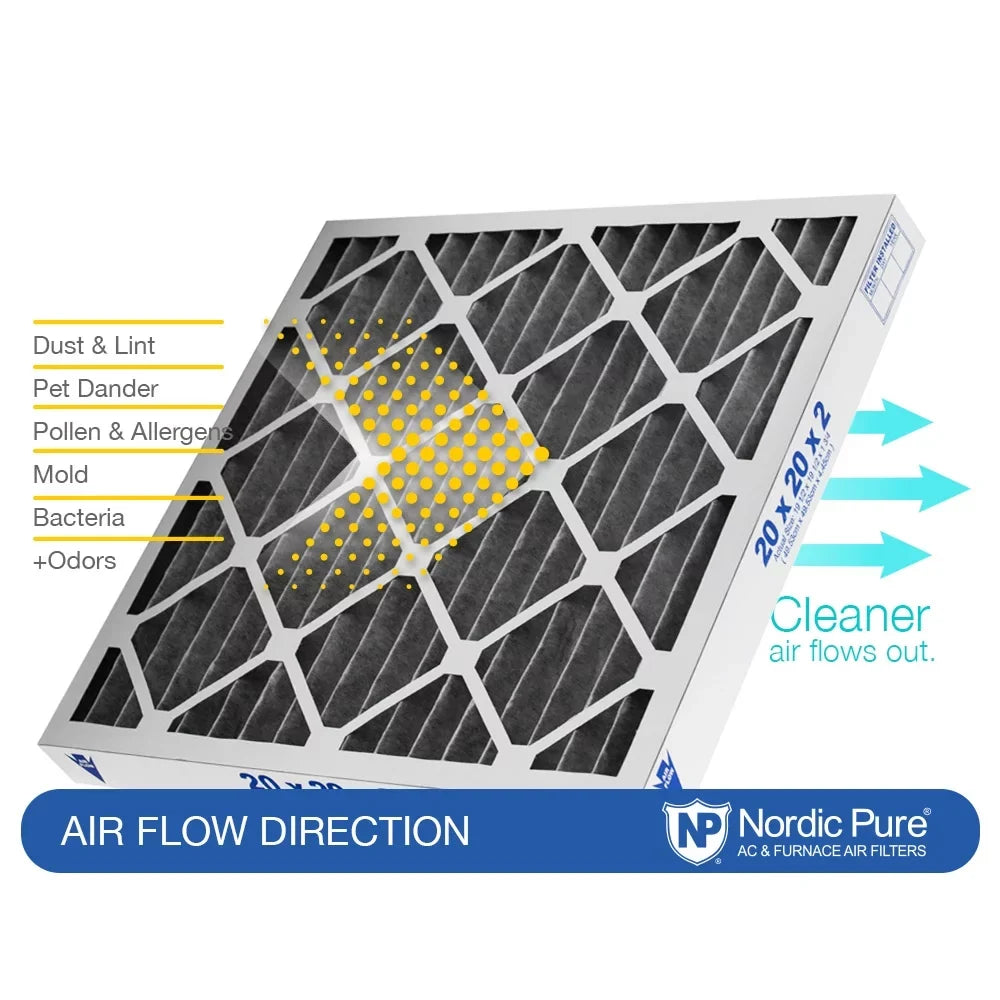 Pure Pleated Nordic 24x24x2 Pack Plus Furnace MERV 8 Carbon Filters Air 3