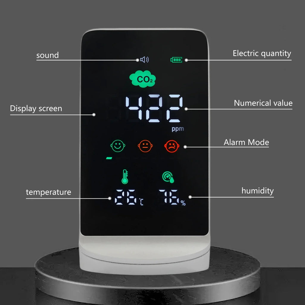Humidity Indoor Air Miumaeov (White, Quality & for Monitor ) CO2, Temperature