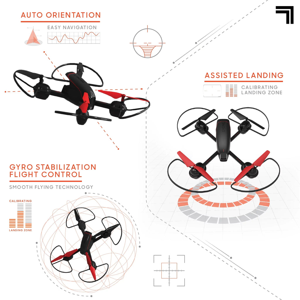 Controlled Camera, Mach Wireless IMAGE Stream Remote Assisted with Landing, and 2.4GHz Drone RC with Quadcopter 10inch Rechargeable SHARPER