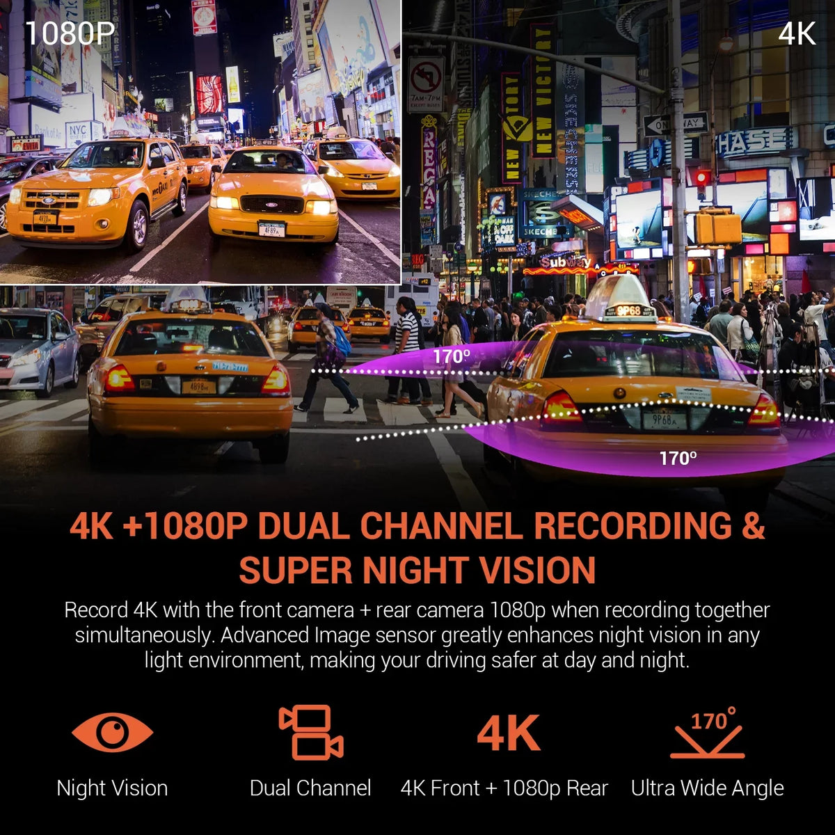 V1P with Cam Rear Front Rexing Dash 4K Wi-Fi UHD and