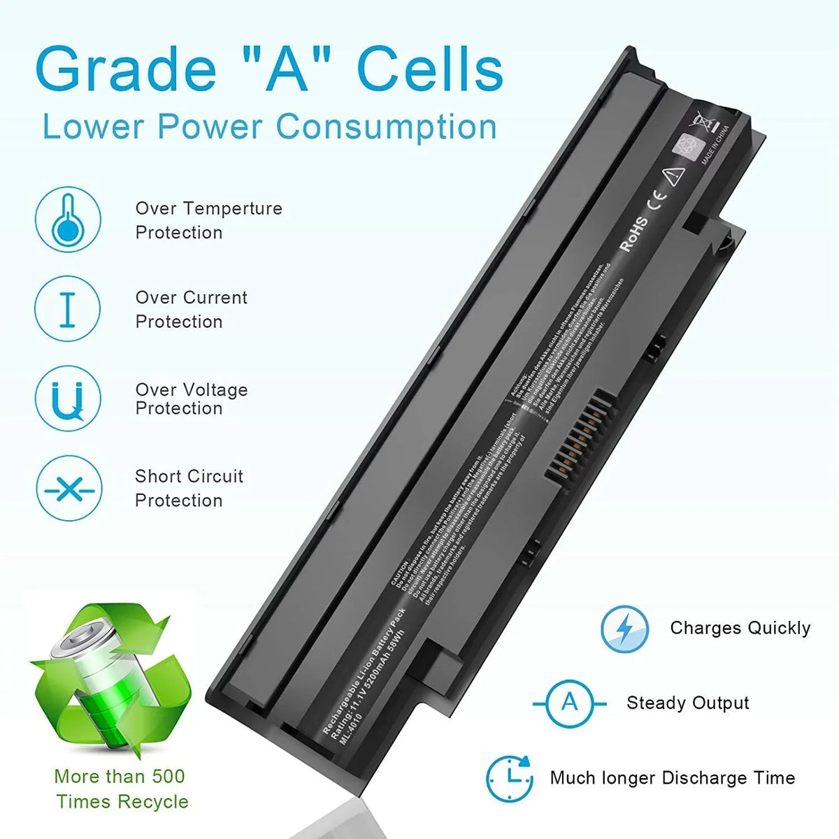 fits N5010 Inspiron 13R Dell N4050 14R for 17R J1KND 04YRJH N4010 Battery N7010