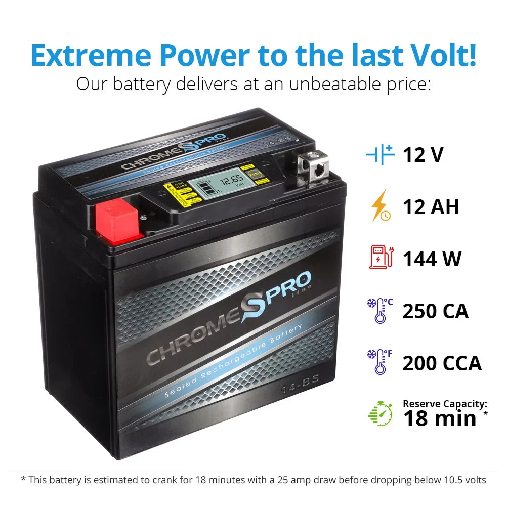 Chrome For 2002 S Honda Foreman Pro Battery Igel Ytx14-Bs Atv Fourtrax Trx450 Es 450Cc Battery