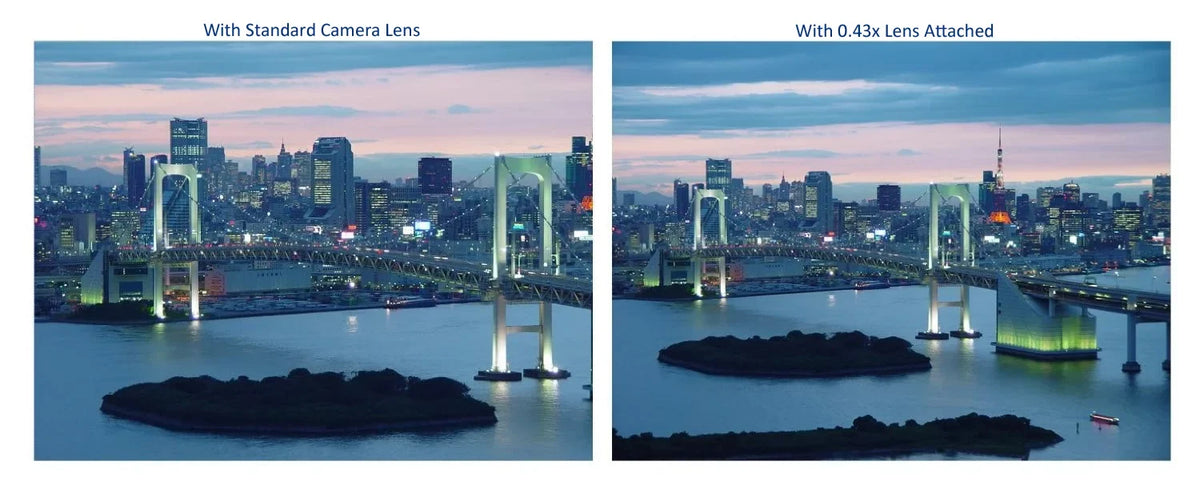 High For Wide For Angle Conversion New II Panasonic 0.43x Lens Definition DC-LX100