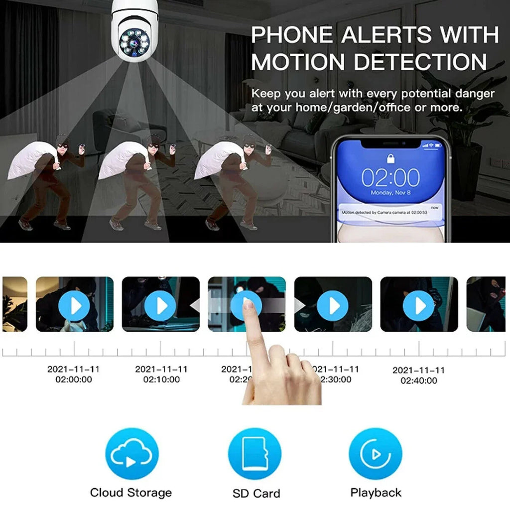 Two Surveillance Bulb Socket Bulb 2.4Ghz Vision/Light Wi-Fi Talk/Night Way &5Ghz 360° Wireless Motion Light Detector Camera IZENGATE E27 2Pack Camera Camera