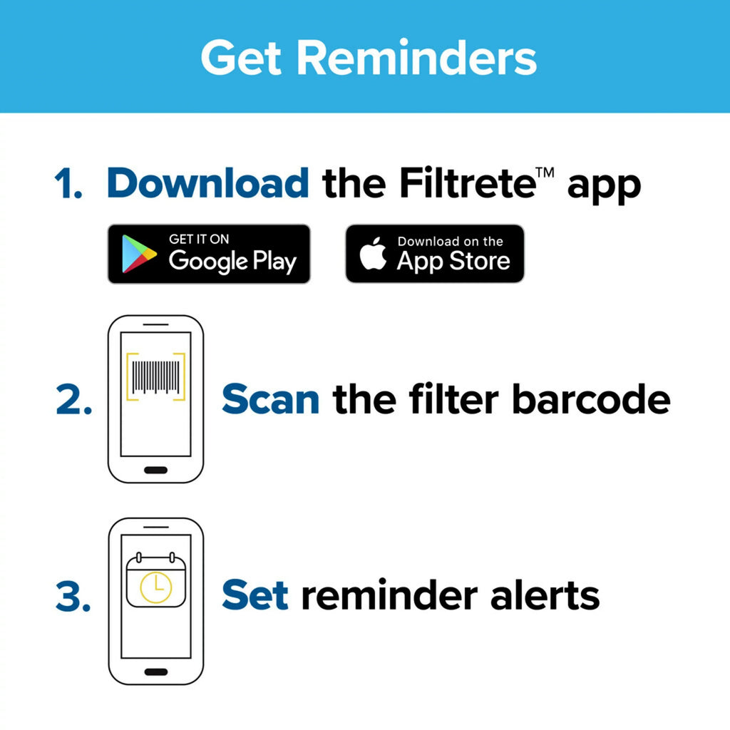 20x22x1, by Allergens, MERV MPR, Allergen HVAC Captures Bacteria, Viruses, Filter, Advanced Reduction Filtrete 4 1500 Filters Air 3M, 12, Furnace