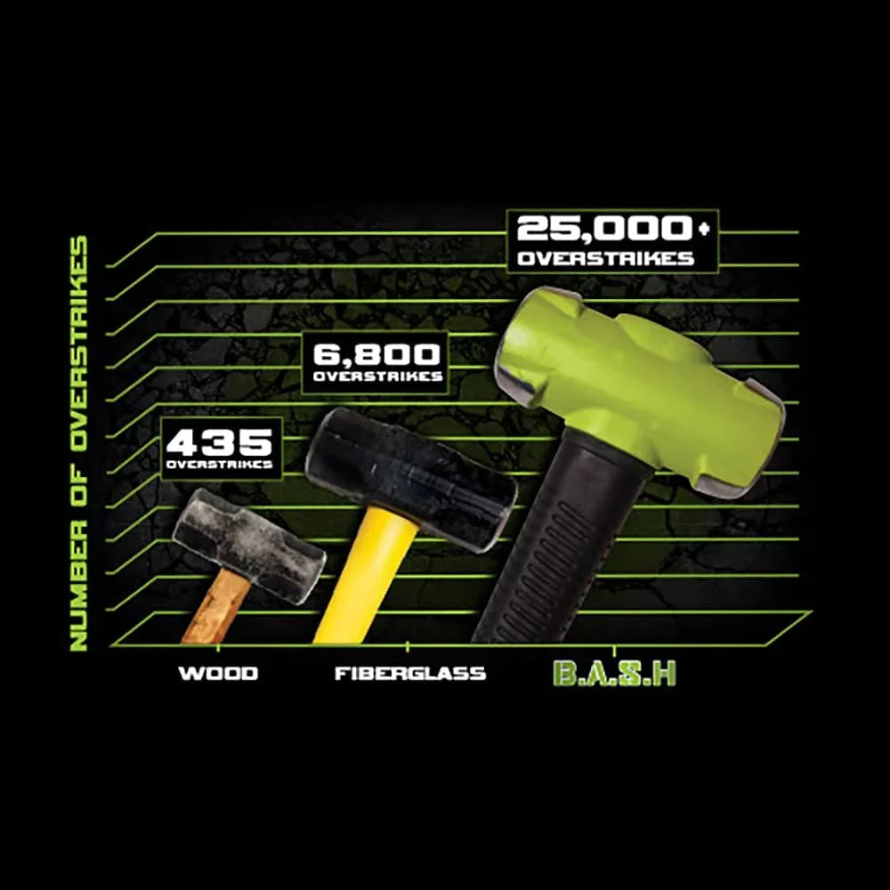 Head Lb Steel Forged Tools Duty 20630 6 Drop Sledge Hammer Heavy Wilton B.A.S.H.