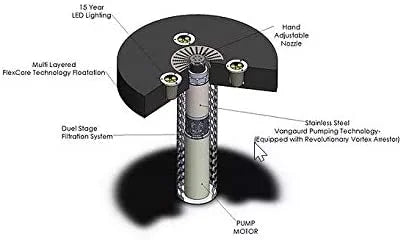 or | Patterns | | Pond, |Commercial Pool Required 3 8 No 1/2 Lake, | Residential LED Motor Fountain Series Lights Assembly HP Torque Spray Floating Hydro for