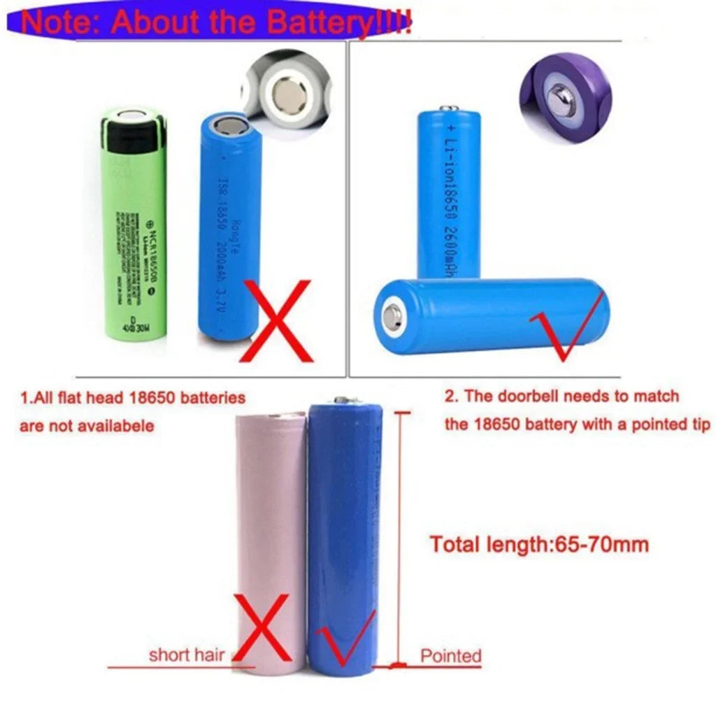 Doorbell Vision for Camera Speaker Night & Doorbell Wireless Hd Ios&Android Wifi Operated Video Audio Motion