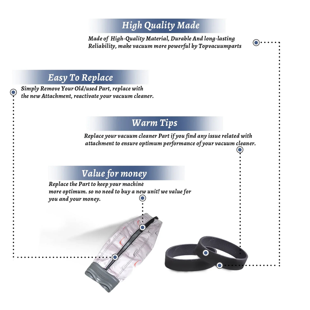 Part 301289S, Bag 190008, With Kirby # Cloth Sentria 301289 For straight Free 2Belt Outer Replacement zipper