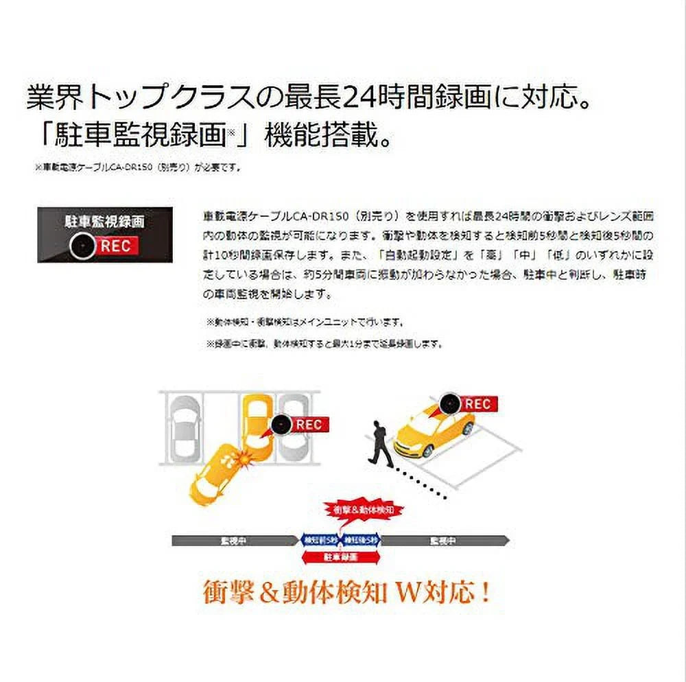 Kit CA-DR150 Kenwood Hardwired Fitting DRV-320