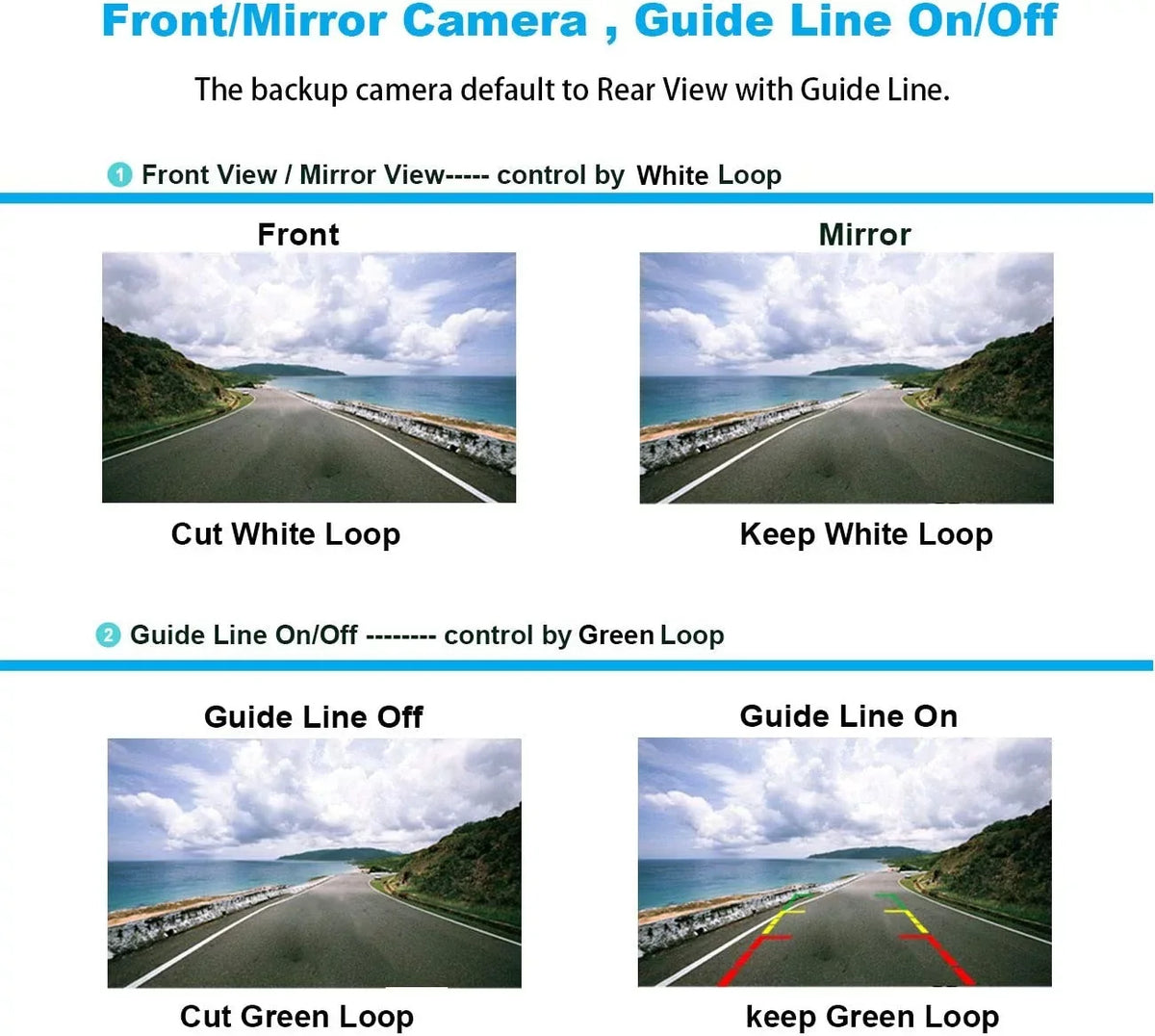 Frame License Camera for ILX-F411 ALPINE Plate Rearview ILXF411 Backup