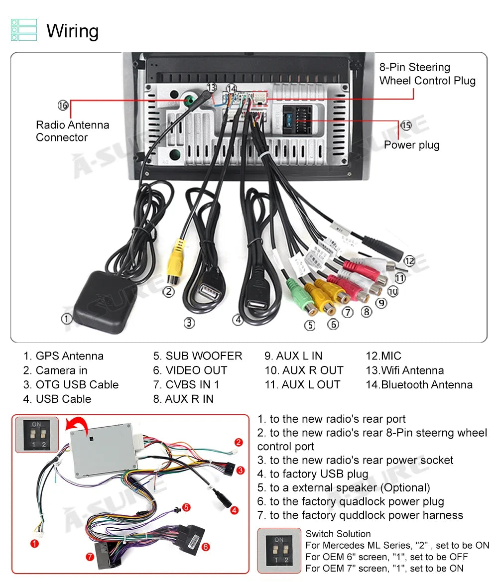Car Radio GPS Android For GLE 2012-2015 Mercedes-Benz Navi GL X166 12 WiFi W166 Stereo ML 2+32GB