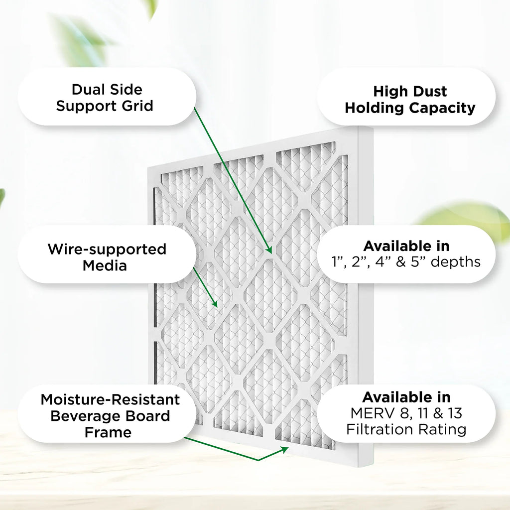 25x25x1 Pleated Size: 24.5 6. 0.75 MERV (Actual Air x AC x Inches) Air 24.5 Pamlico Quantity Furnace Filters. 8
