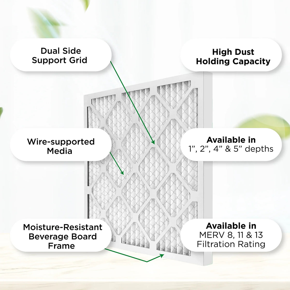 25x25x1 Pleated Size: 24.5 6. 0.75 MERV (Actual Air x AC x Inches) Air 24.5 Pamlico Quantity Furnace Filters. 8