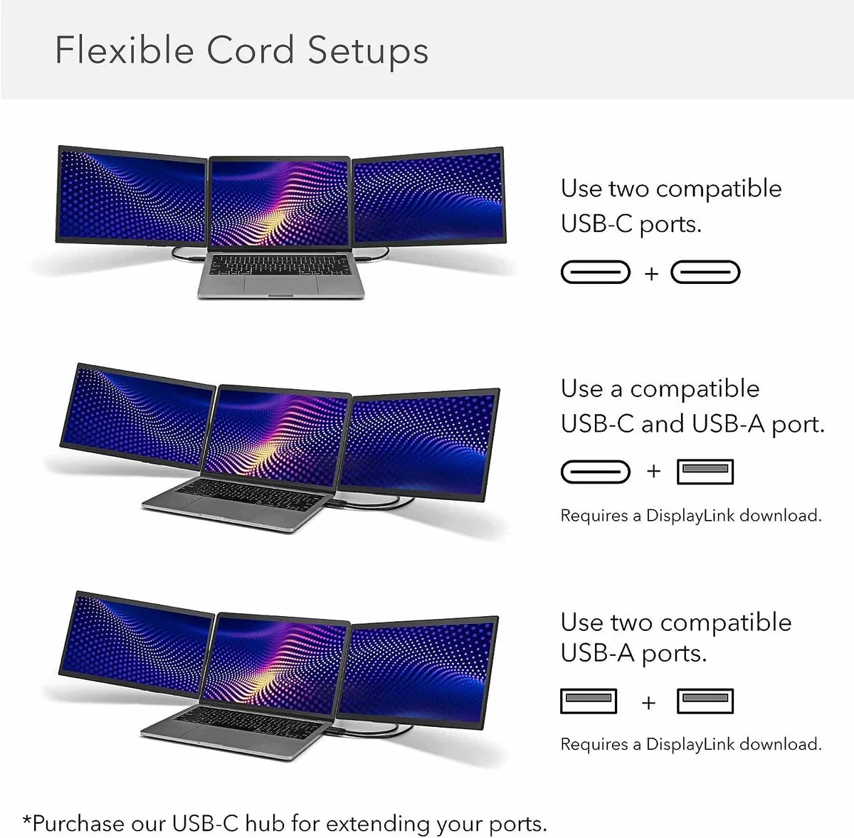 Swivel 13.3'' Monitor) Pro Laptop Monitor for SideTrak Portable Triple (13.3''