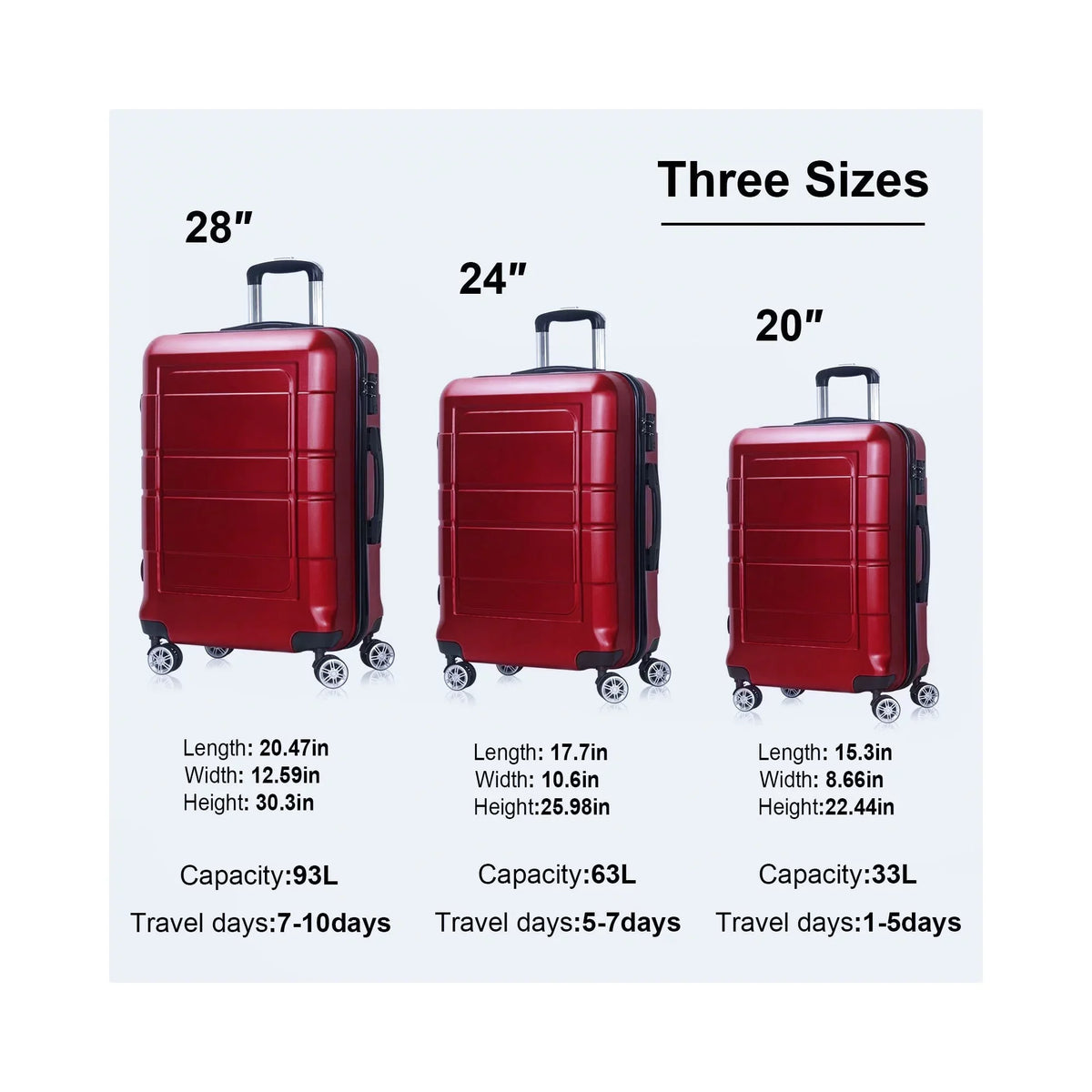 Lock, 3pcs TSA Luggage with Hardside 20"+24"+28" Luggage, Red Traveling Set,