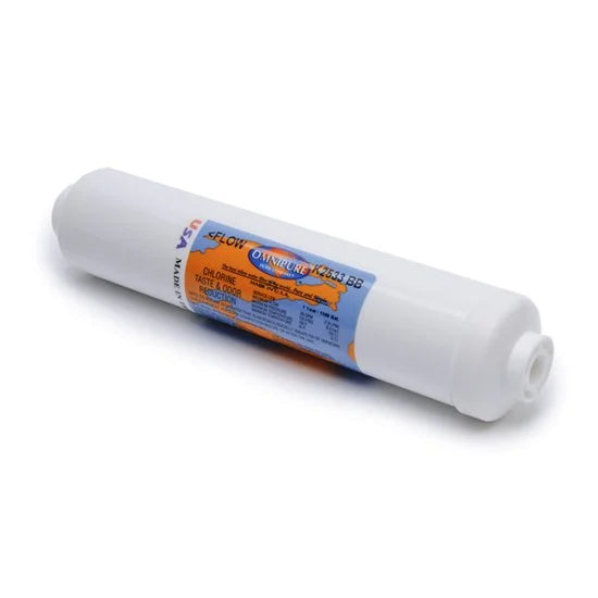 GAC Omnipure Package Of Cartridge 2 K2533BB Filter Inline