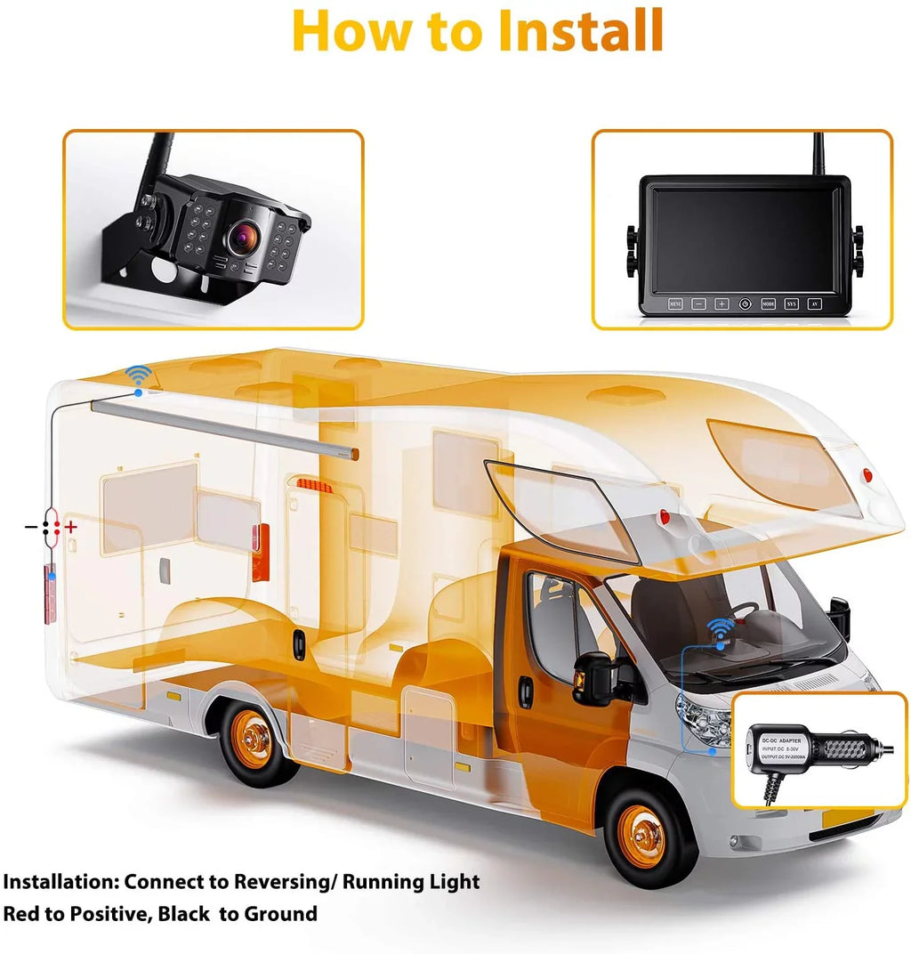 Digital Camper System for CM2 Truck Trailer 1080P Camera Rear Rearview Monitor with Cam Operation RV Xroose Motorhome Dual AHD View Wireless 7” Button Long Backup DVR Touch Range Signal Side with