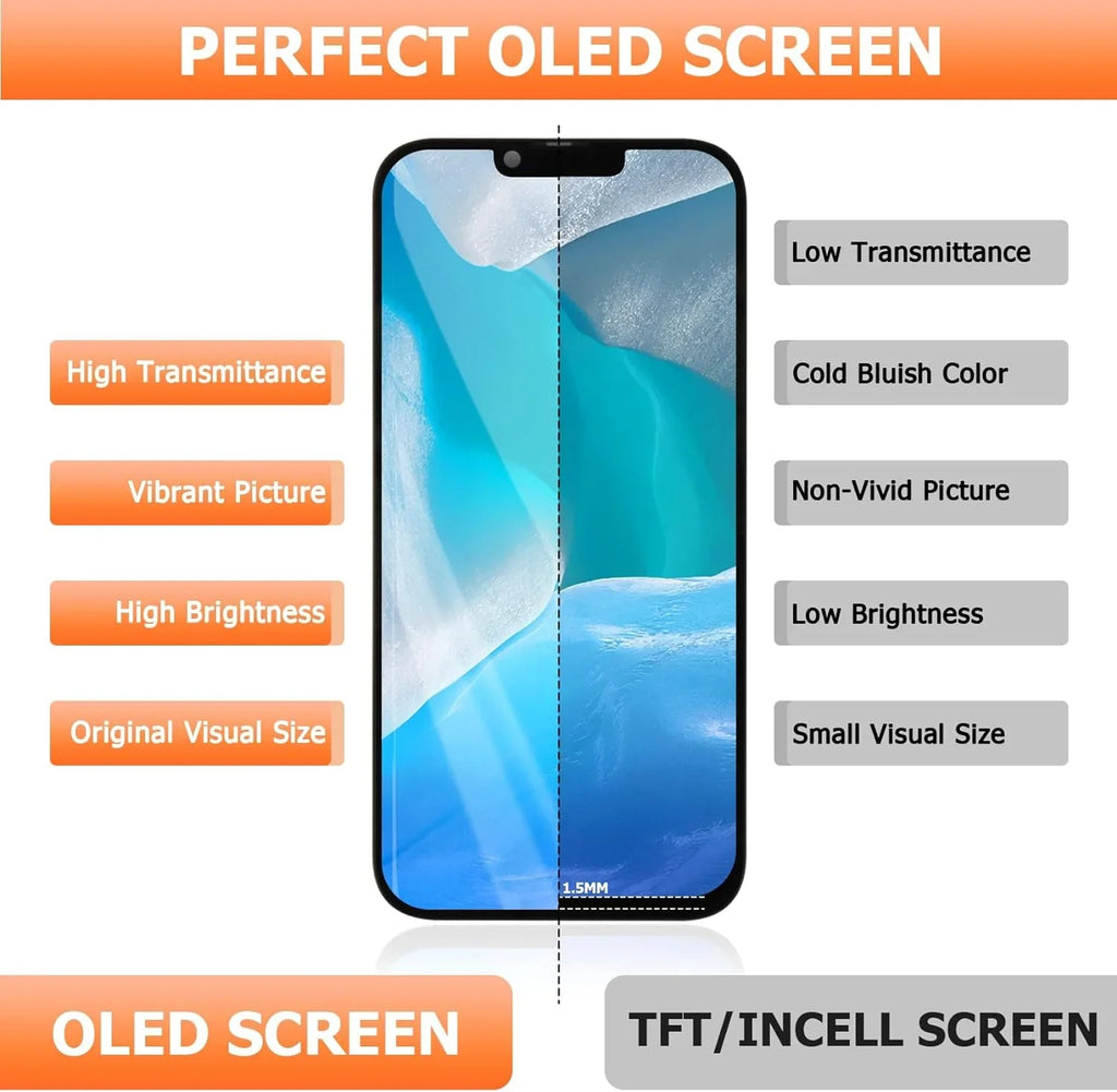 LCD for Oneplus Display Fingerprint) Screen Touch 8T+ KB2000 (Support 5G Screen KB2005 OLED KB2003 KB2001 Repair Replacement 8T Digitizer Assembly Part