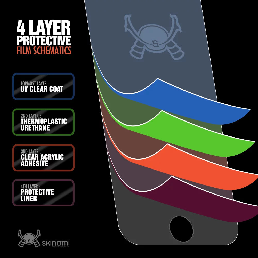 Sony for Carbon Mini Skinomi Fiber Screen Pro Xperia Protector X10 +