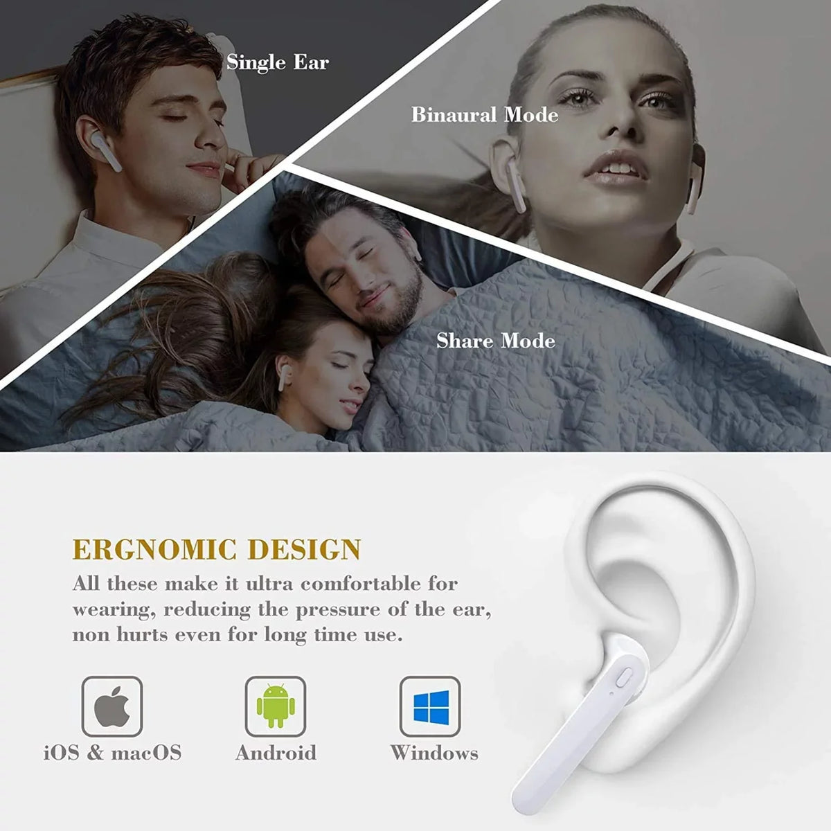 '- Earphones, TWS True Pixel For 7a Stereo Mic Hands-free Headset Earbuds Google B4K Case Charging Headphones Wireless
