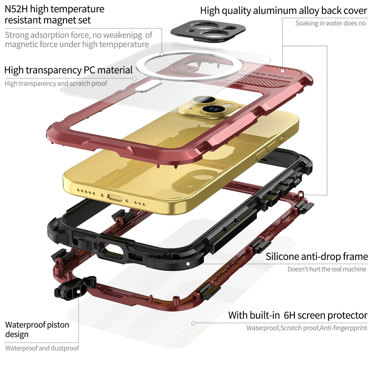 Case Protector,Underwater Pro Full Screen 15 Built-in Sealed for Red Protection Lens Dustproof for Waterproof Cover 15 Shockproof and iPhone Full-Body Pro, Sturdy with iPhone Camera