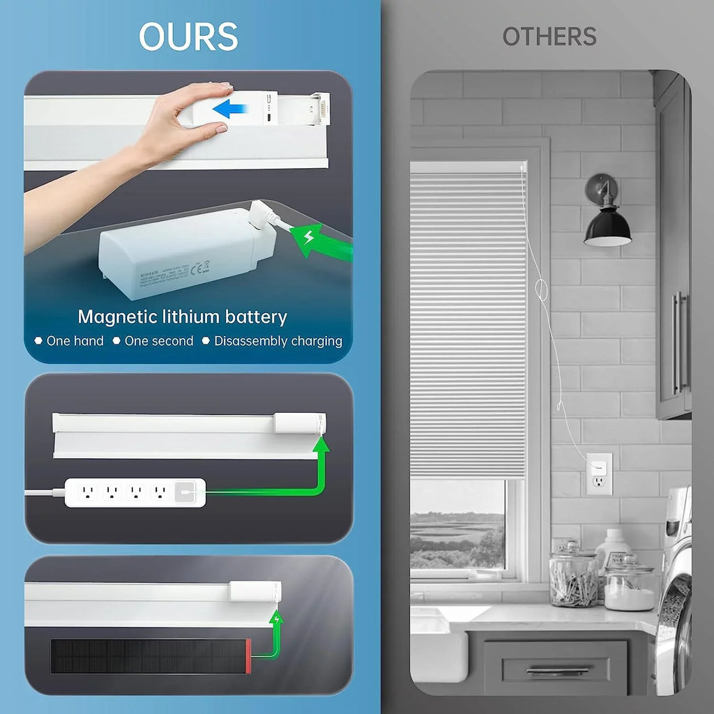 with Solar Alexa Solar Powered H, Shades Cordless 29" Motorized Panel】 Rechargeable out Wx64 Blinds with Blinds, Honeycomb White Cellular Magnetic Electric Automatic Remote, 100% Google【Free