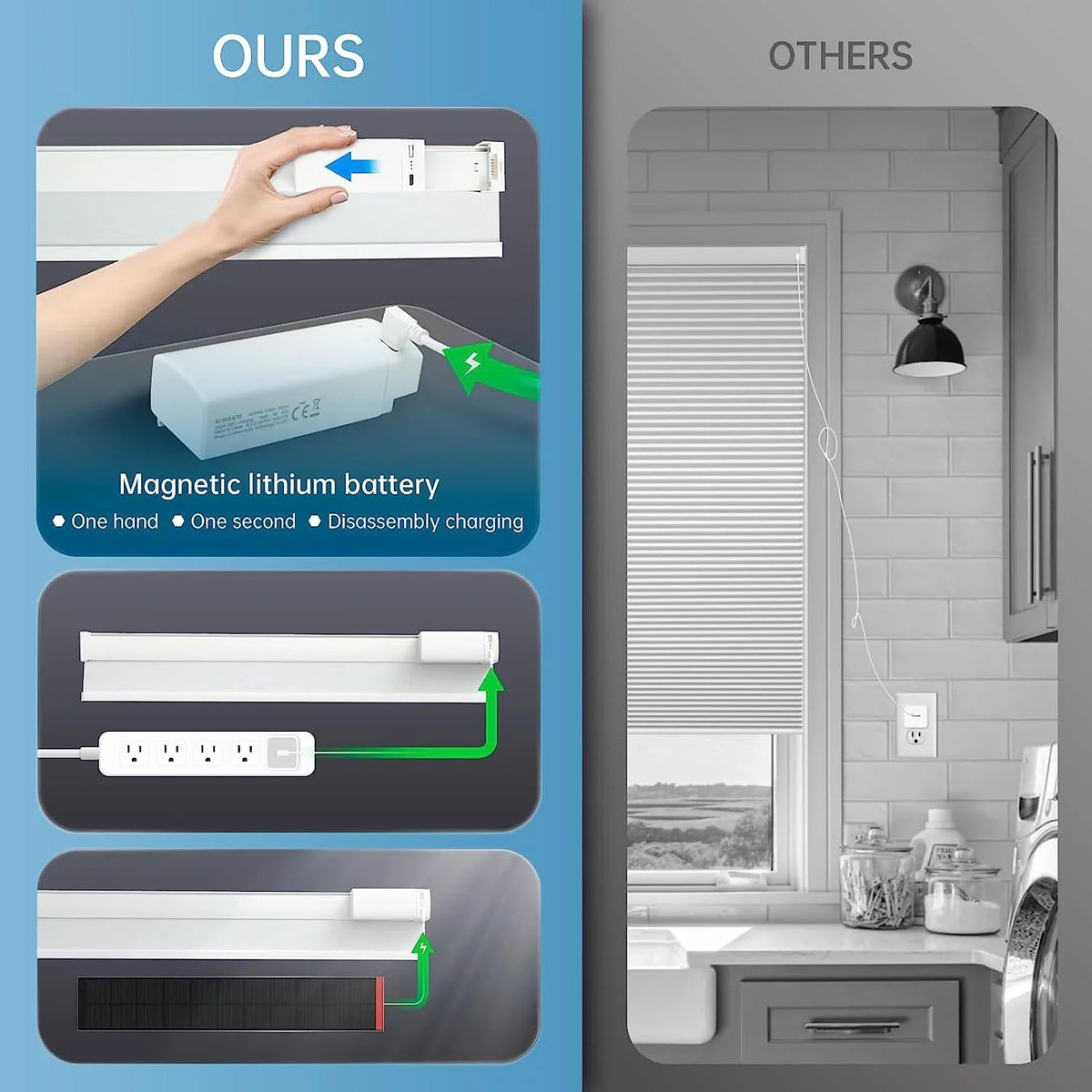 with Solar Alexa Solar Powered H, Shades Cordless 29" Motorized Panel】 Rechargeable out Wx64 Blinds with Blinds, Honeycomb White Cellular Magnetic Electric Automatic Remote, 100% Google【Free