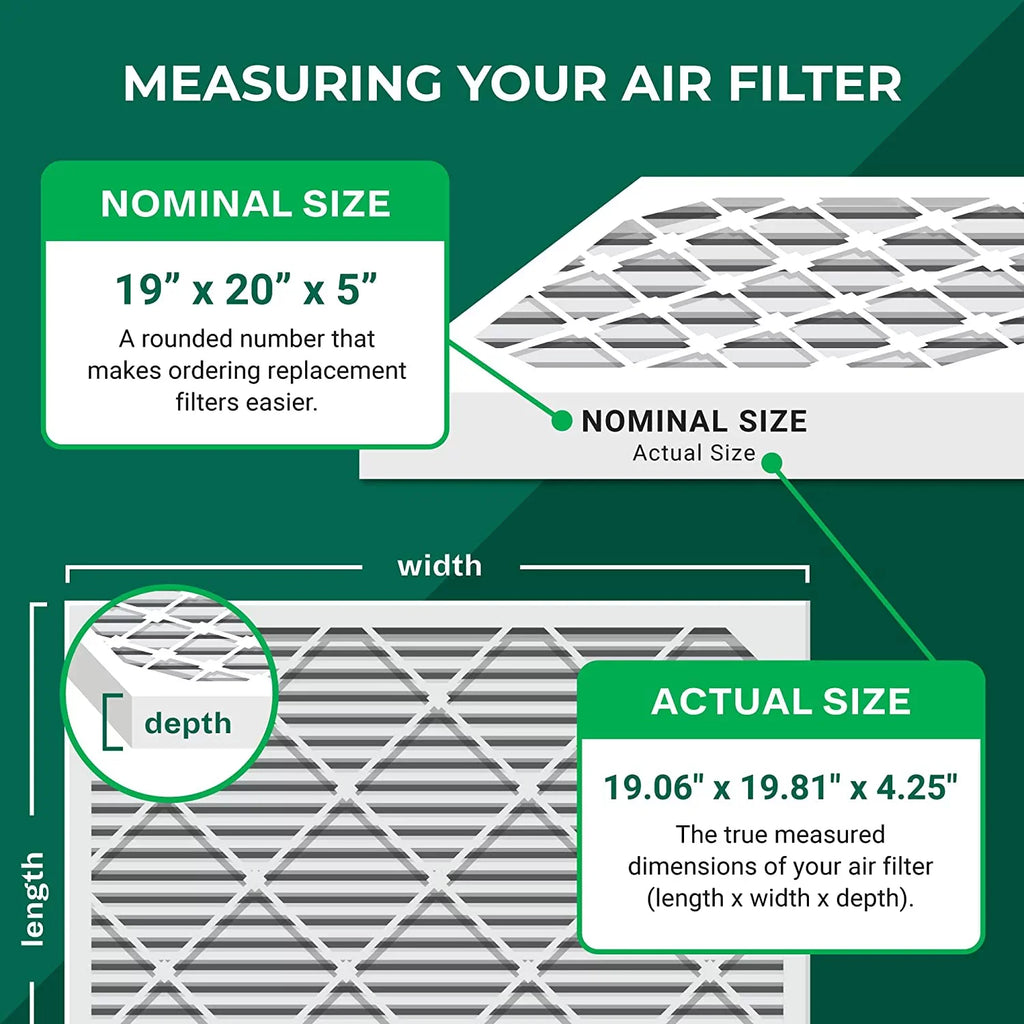 (4-Pack) & Pleated Night, AC Furnace Payne Bryant/Carrier 19x20x5 Filterbuy Filters Day MERV and 11 FILXXFNC0021, for HVAC Air