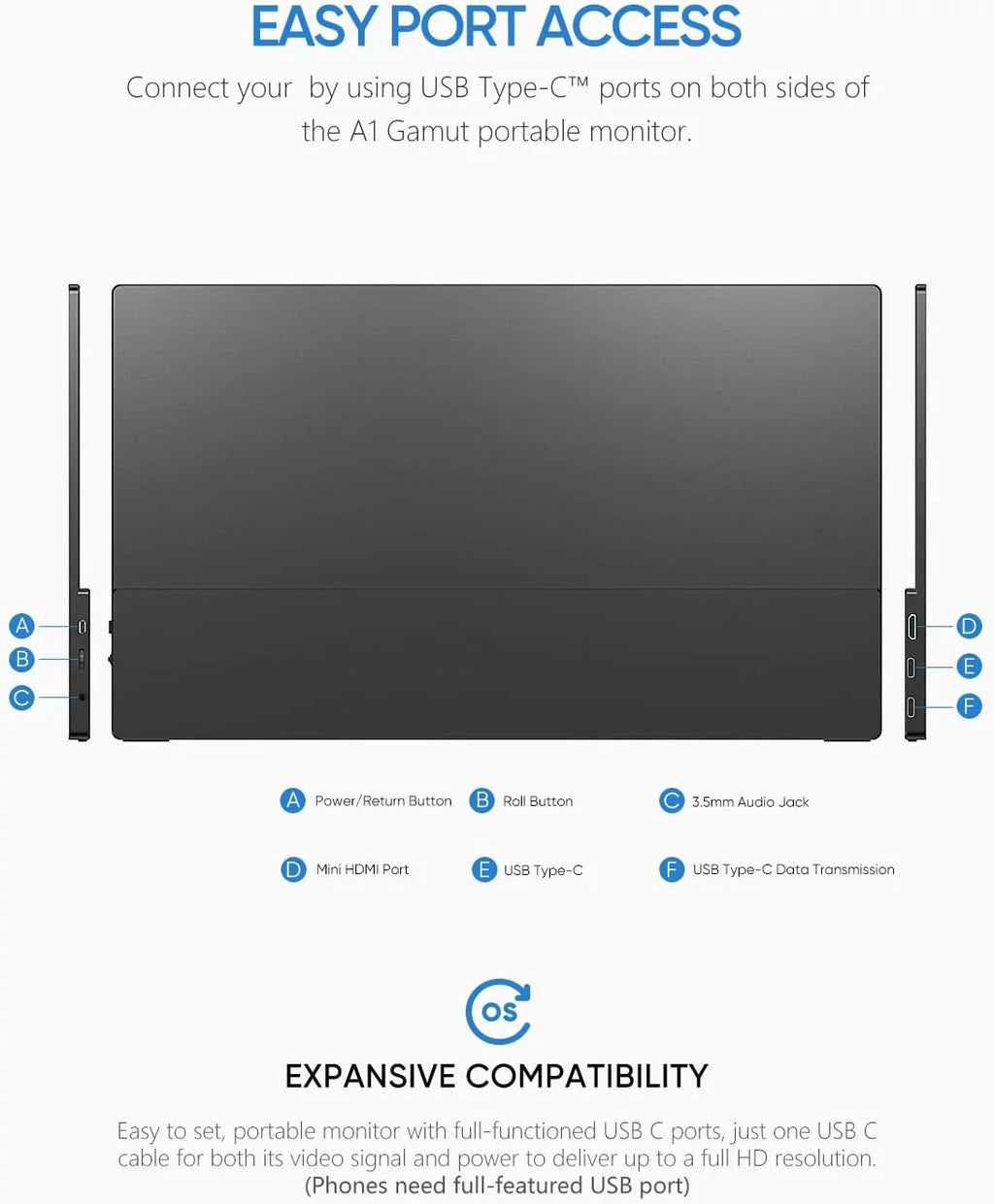 Monitor - 1080P Display GAMUT HDMI Laptop IPS External Screen FHD A1 Computer Monitor USB 15.6'' C Portable Arzopa Portable