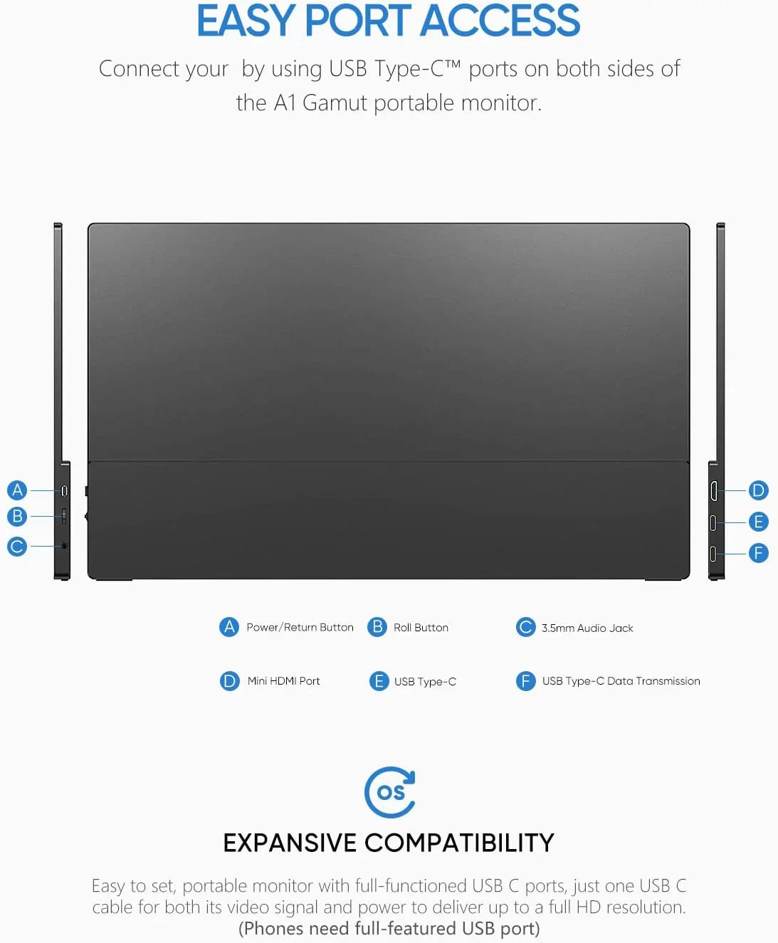 Monitor - 1080P Display GAMUT HDMI Laptop IPS External Screen FHD A1 Computer Monitor USB 15.6'' C Portable Arzopa Portable