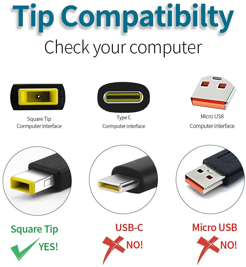 for Extreme ThinkPad 1st Generation Charger Lenovo X1 Adapter ADL170NDC2A 170W