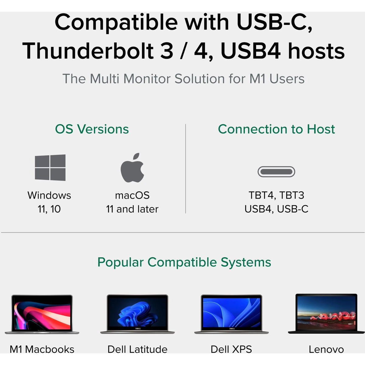USB, 4, or Plugable Monitor, HDMI Ethernet, 2x 13-in-1 3 Displays 100W / C DisplayPort, Windows, (5x 4K with Compatible 2x Dual Station Reader USB-C Docking Charging, Mac, USB Card Thunderbolt SD Dual