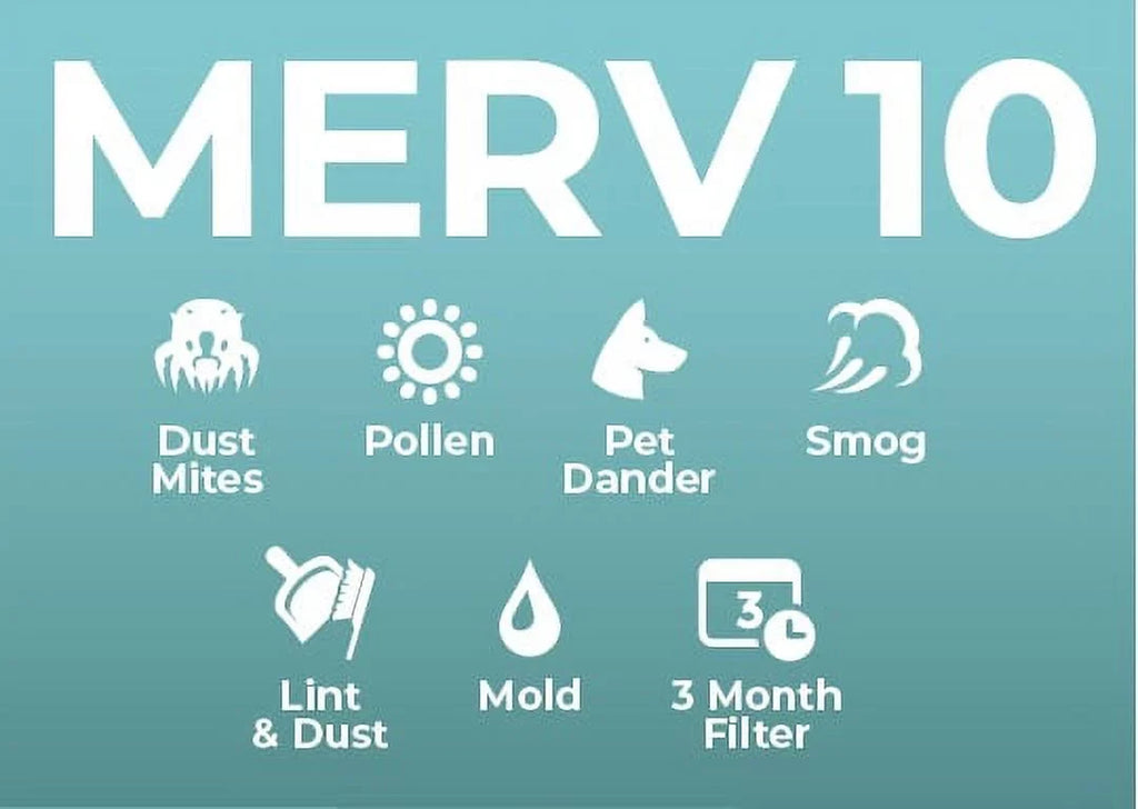 Carrier, 21-1/2 by x Pleated Air MERV x Payne, Filters Glasfloss. 3 Bryant. Pack. 1 10 filters & Replacement 19-7/8 for