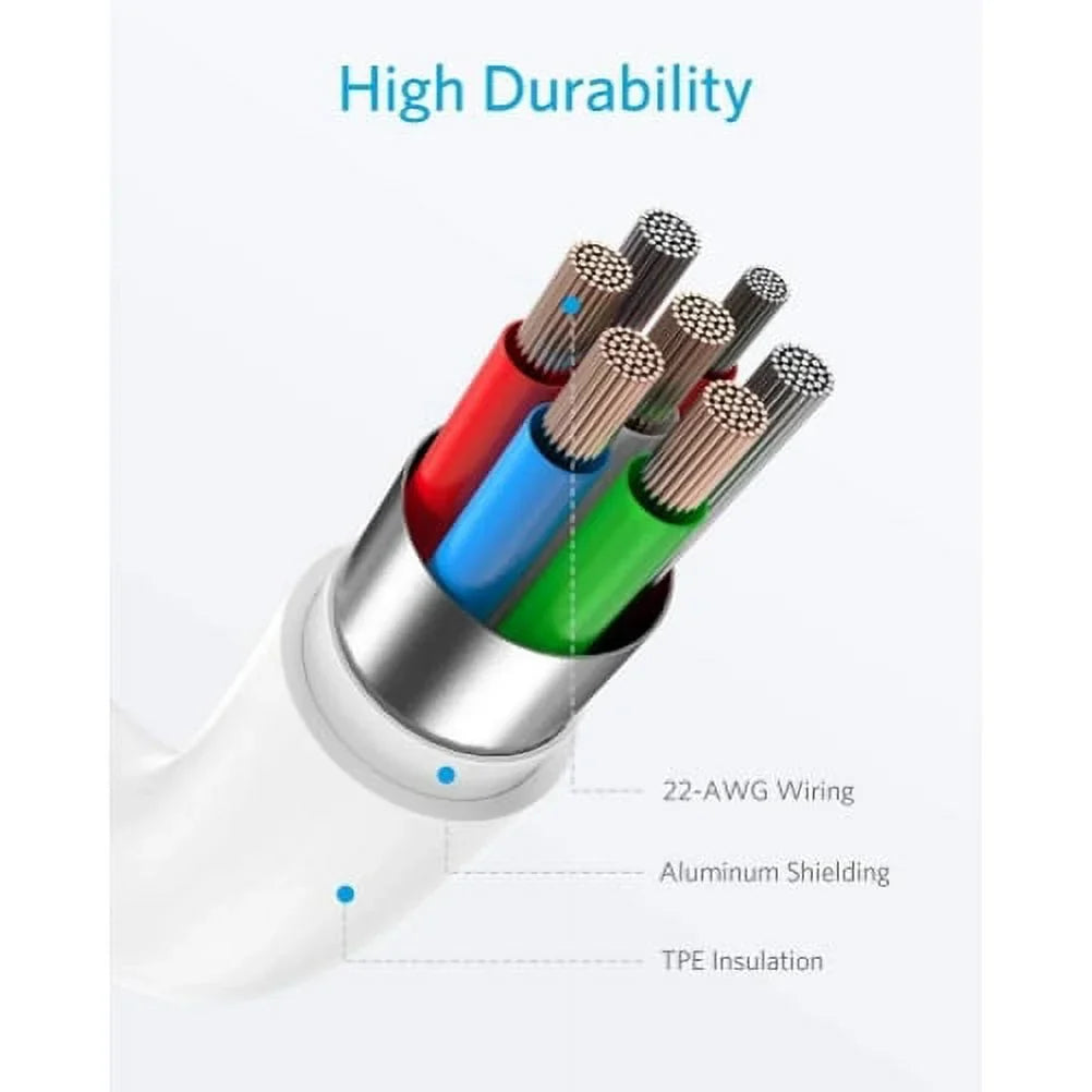 5G 5S 6, 5G, Pro, 36W 6ft UW Clip Nokia N10 Home OnePlus 6T, Charger Type-C Fast 9, Nord X100, - Holster RedMagic G300 w Nubia 8, for N100 G10 Case 7T, Rugged Long N200 Cable PD Belt -