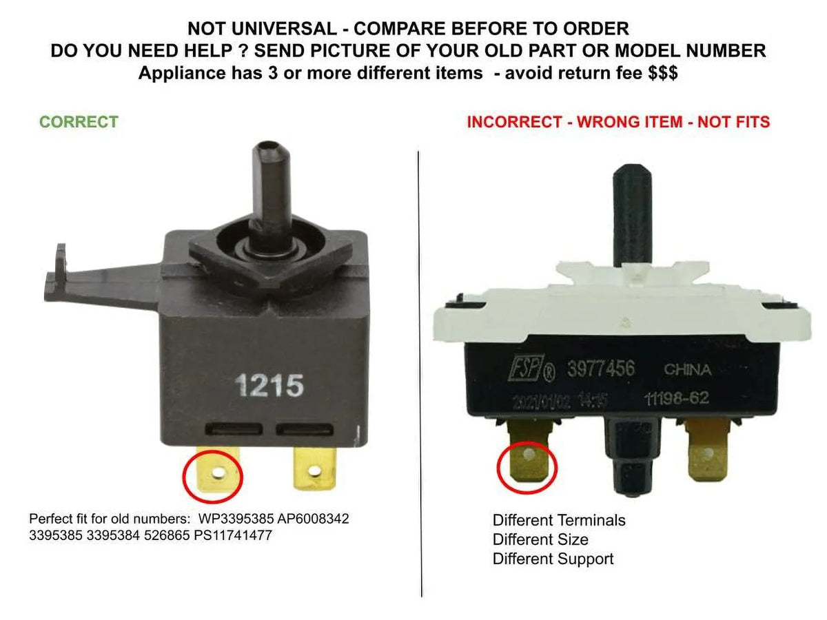 SOLUTIONS Start To WP3395385 CKD4447 GLOB Push PRO Switch