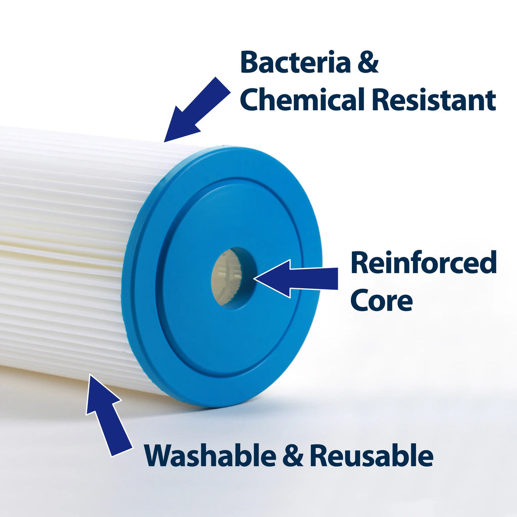 RS6 4.5 & - 30 Filter, FXHSC Sediment SPC-45-1030 (2 10 Compatible Hydronix Water R30-BB Pack) x Pleated micron Reusable