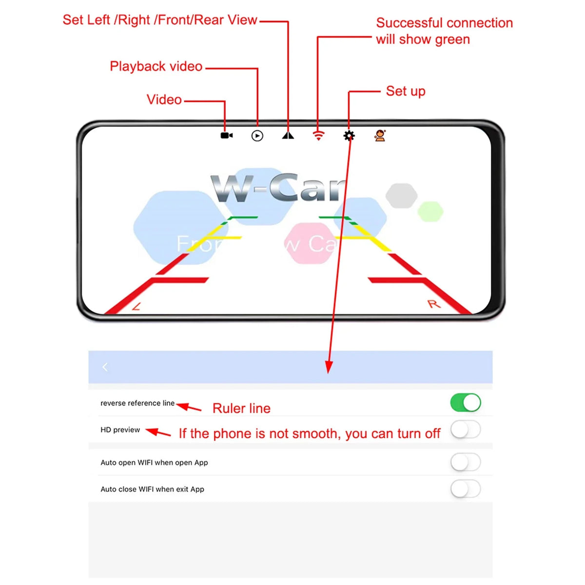 Wireless Night Bus Waterproof Rear Camera IP67 Backup Automobile WiFi Meterk Vision Reverse ~36V LED Reversing View Truck Wireless Car Camera, Monitor