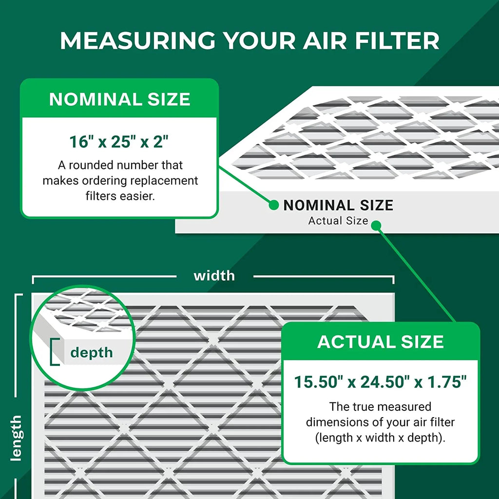 Furnace Pleated 16x25x2 AC (5-Pack) Air HVAC 13 Filters Filterbuy MERV