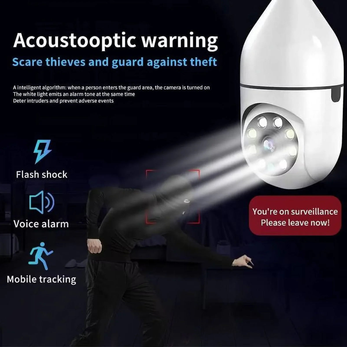 Two Surveillance Bulb Socket Bulb 2.4Ghz Vision/Light Wi-Fi Talk/Night Way &5Ghz 360° Wireless Motion Light Detector Camera IZENGATE E27 2Pack Camera Camera
