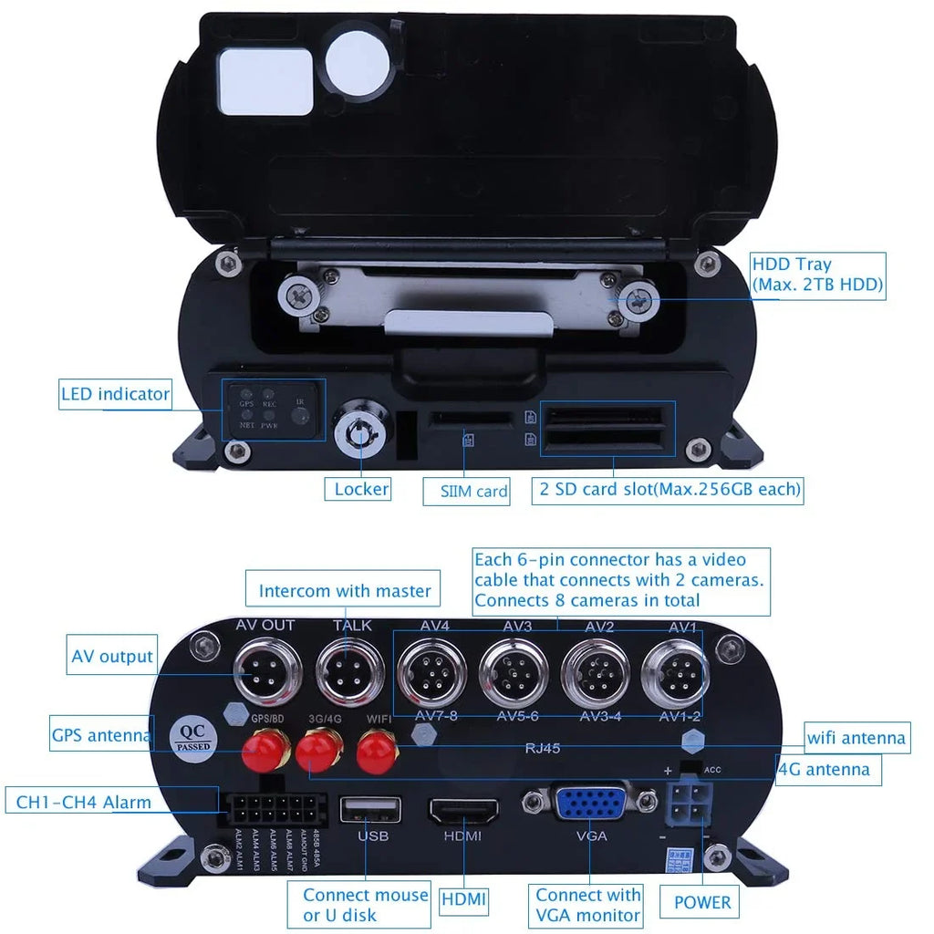 Video Recorder Angle Camera System Car HD Large 1080P 10" Truck/RV/Bus Cameras Screen AHD WiFi 8-CH JOINLGO Vehicle PC Monitor 4G with Backup Remote DVR for View DVR MDVR Phone Mobile Car Mini GPS on