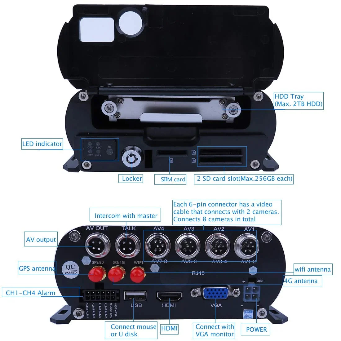 Video Recorder Angle Camera System Car HD Large 1080P 10" Truck/RV/Bus Cameras Screen AHD WiFi 8-CH JOINLGO Vehicle PC Monitor 4G with Backup Remote DVR for View DVR MDVR Phone Mobile Car Mini GPS on