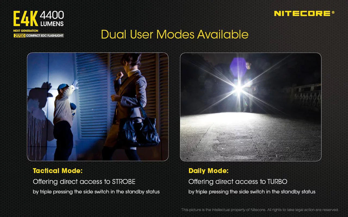 '- Charger and E4K 4400Lm Next Flashlight Eco-Sensa Cord generation +UI1 Batteries Combo: NL2150HPR USB and w/NL2140 USB NITECORE