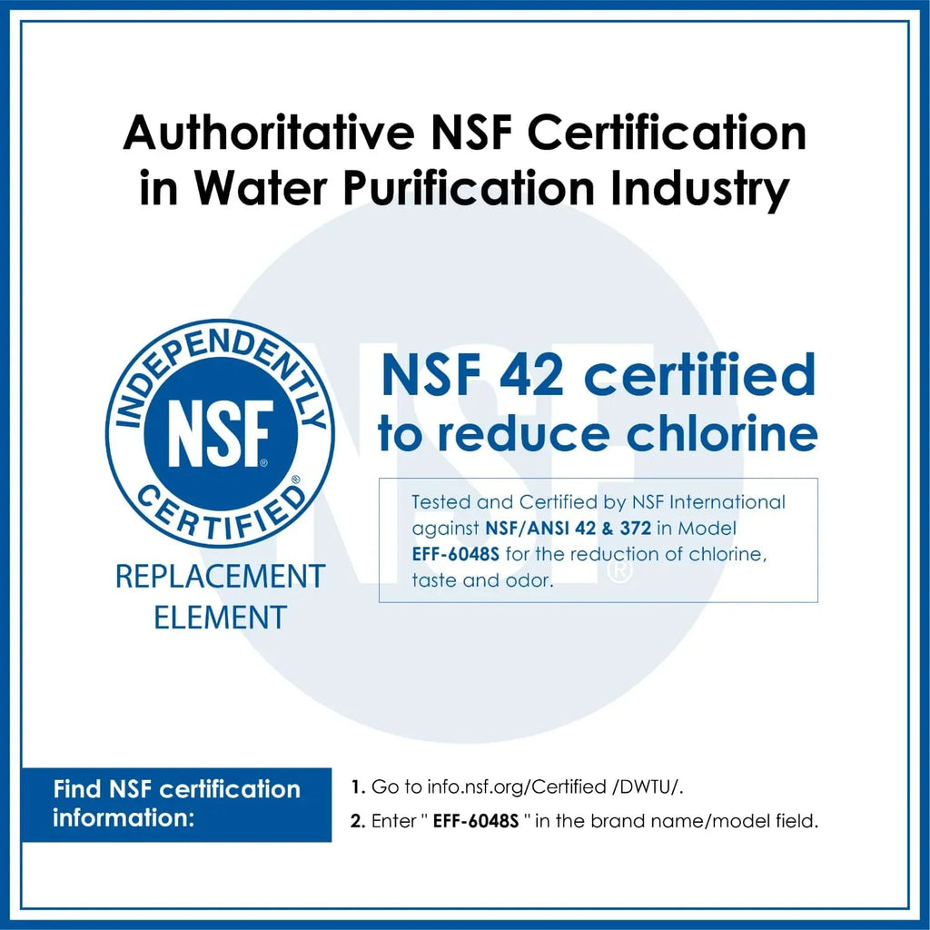 Certified XWF Water XWF 1 may Filter, (Package NSF vary) Replacement Filter for GE® Refrigerator Waterdrop