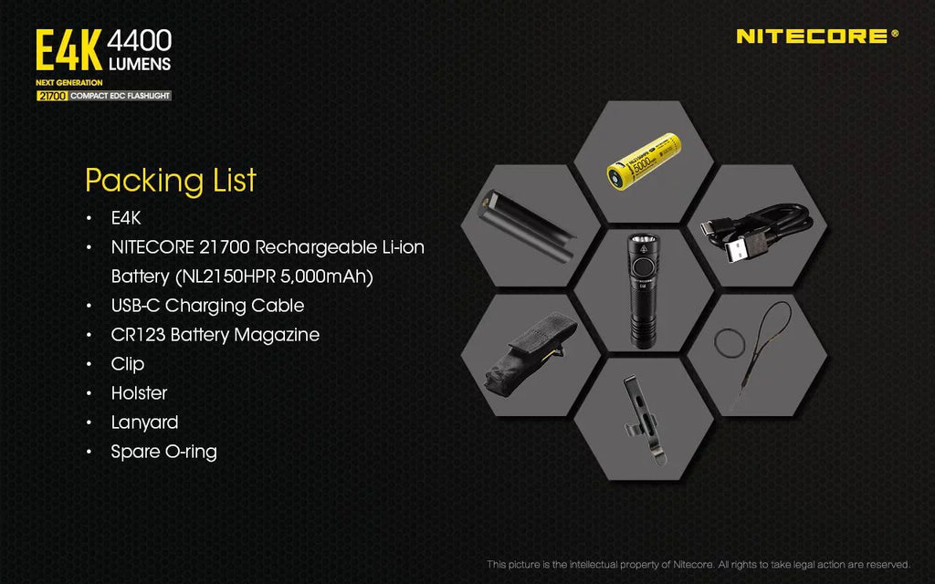 '- Charger and E4K 4400Lm Next Flashlight Eco-Sensa Cord generation +UI1 Batteries Combo: NL2150HPR USB and w/NL2140 USB NITECORE